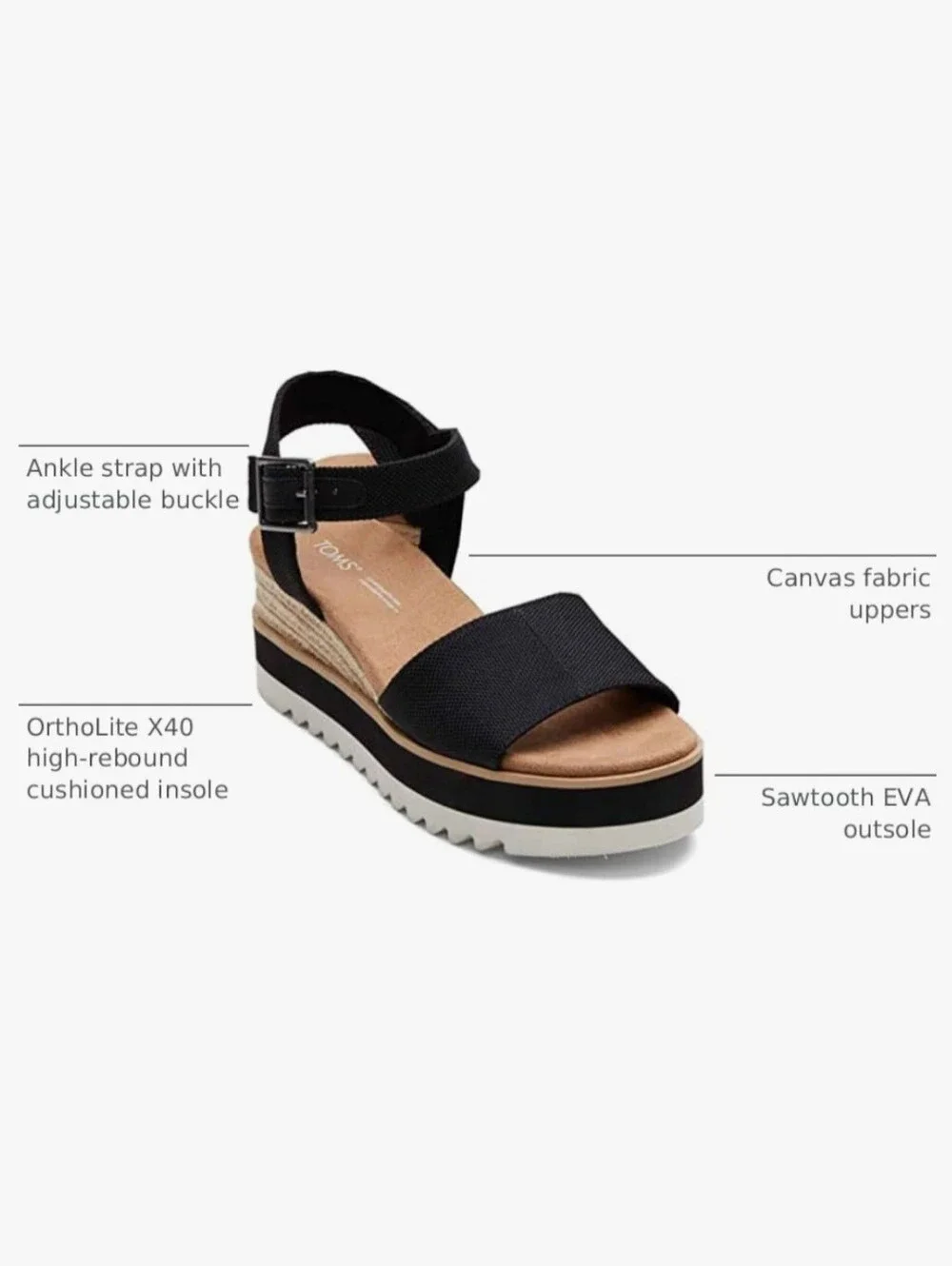 NWOT TOMS Black Rope-Trim Wedge Sandals (Size 6.5)